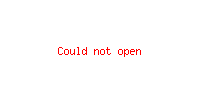 Opening hours during ”May weekend”
